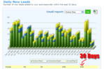 Thumbnail Increase Your Website Traffic In Just 5 Days