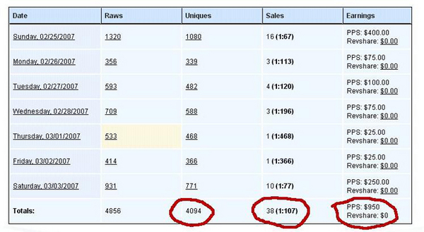 Product picture Adult Social Marketing